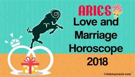 Aries Love Horoscope For Romance Marriage Aries Horoscope