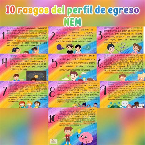 10 Cech Profilu Dyplomowego NEM Puzzle Online