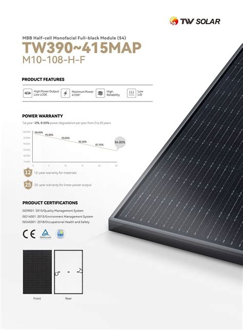 PV Solarmodul TW 405 Watt MAP M10 108 H Full Black Design Modul EBay