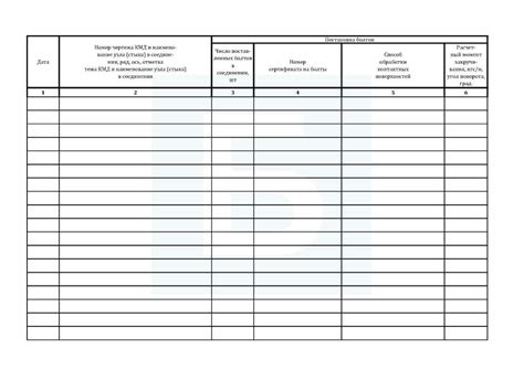 Журнал выполнения монтажных соединений на болтах с контролируемым ...