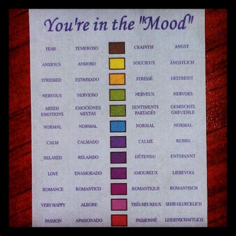 Mood Ring Chart Mood Chart Printable Mood Jewelry Chart Printer Ready ...