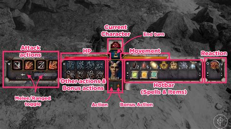 Baldurs Gate 3 Guide Understanding The Interface Hud Icons And