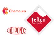 Chemours PTFE Teflon® & Tefzel® ETFE - Order Online