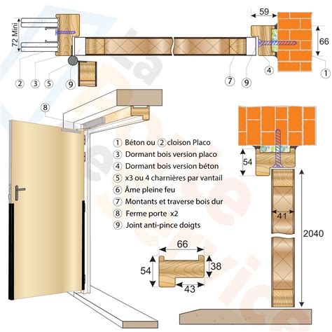 Bloc Porte Cole Maternelle Vantail Coupe Feu Ei Stratifi