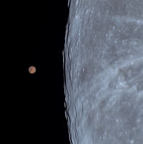 The Mars Moon Occultation 12722 Rastronomy