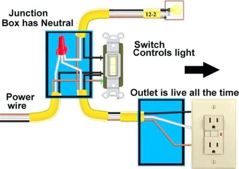 Junction Box Electrical Wiring Diagrams