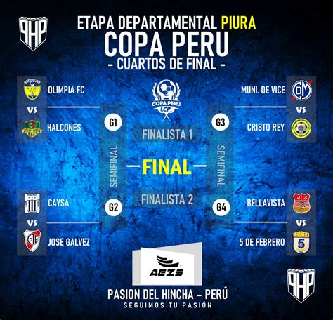 Conoce la programación de los cuartos de final vuelta de la Copa Perú