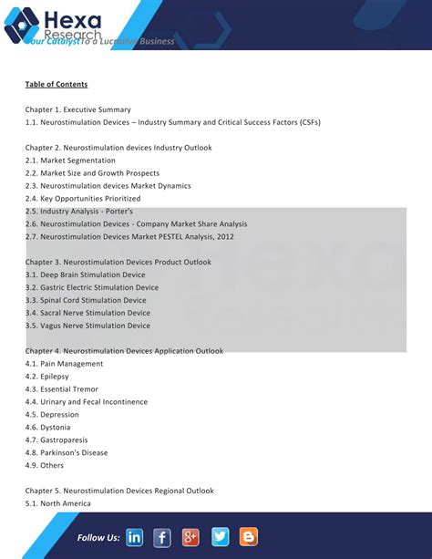 Ppt Neurostimulation Devices Industry Size Share And Application