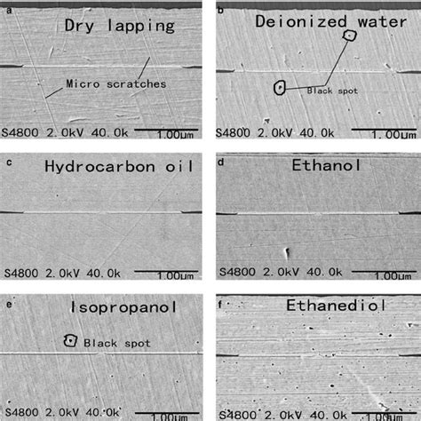 Boundary Lubrication Model Of Precision Lapping Process Download