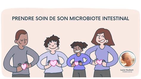 Prendre Soin De Son Microbiote Blog Doctoome