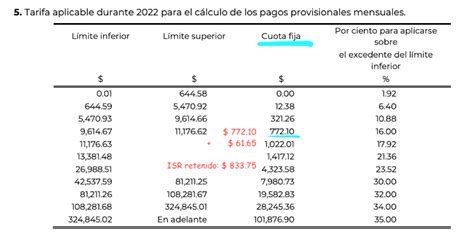 Pagos Provisionales De Isr Honorarios Aprende A Calcular Tus Hot Hot Sex Picture