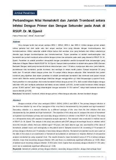 Perbandingan Nilai Hematokrit Dan Jumlah Trombosit Antara Infeksi