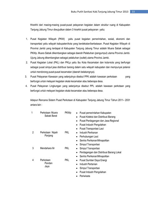 Buku Putih Sanitasi Kabupaten Tanjung Jabung Timur PDF