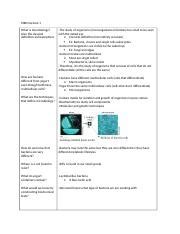 Mbio Lecture Docx Mbio Lecture What Is Microbiology Give The