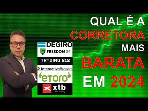 Qual A Melhor Corretora Em Xtb Degiro Interactive Brokers