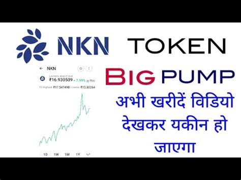 Nkn Coin Price Nkn Token News Nkn Crypto News Nkn Coin Price