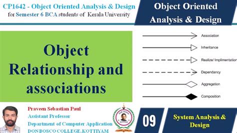 Lecture 9 Ooad Object Relationship And Associations Bca Sem 6