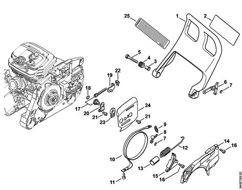 Understanding The Inner Workings Of The Stihl Chainsaw