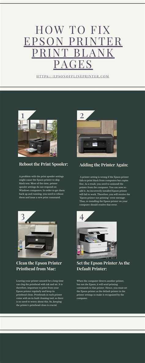 Ppt How To Fix Epson Printer Print Blank Pages Powerpoint