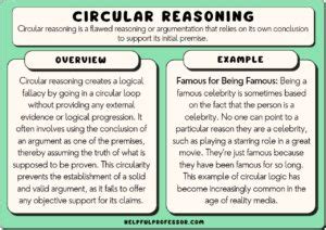 10 Circular Reasoning Fallacy Examples (2025)