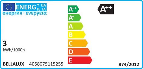 Osram Retrofit Classic B LED Lamp 2 5 W E14 A Bol