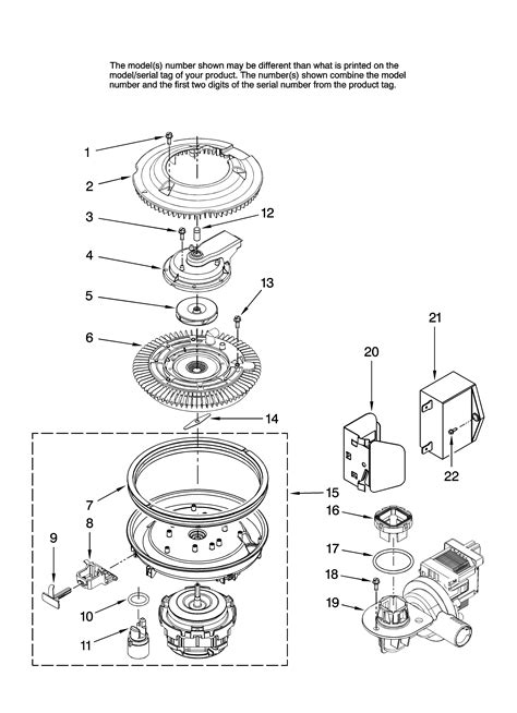 Jenn Air Dishwasher Service Manual