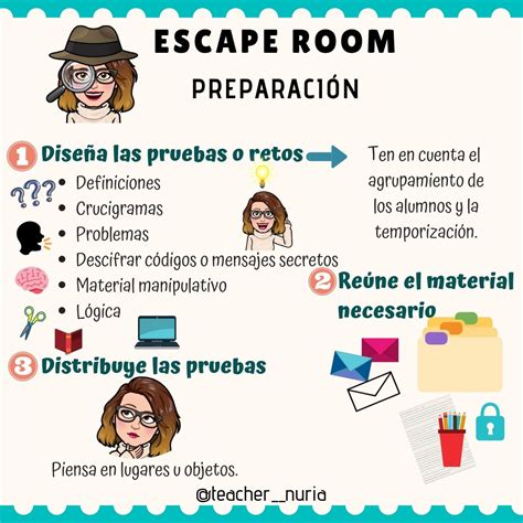 FASES DE ESCAPEROOM 4 Orientación Andújar Recursos Educativos