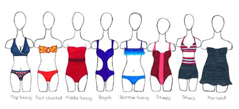 Bikini Bewares A Womans Guide To The Perfect Swimsuit Fit Kontrol