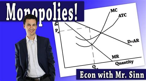 Monopolies And Types Of Monopolies Microeconomics Youtube