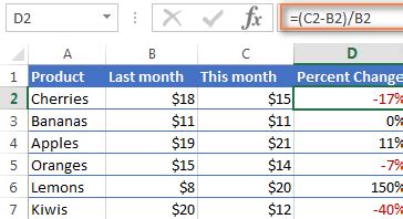 Excel de yüzde hesaplama Tüm işlemleri kolayca nasıl yaparsınız