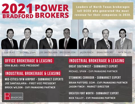 D Ceo 2021 Power Brokers List Bradford Commercial Real Estate Services