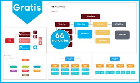 Plantillas De Mapas Conceptuales En Powerpoint Plantillas Gratis