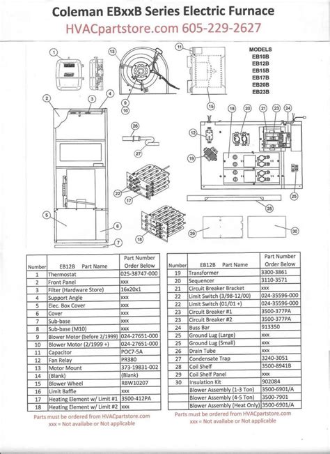 Armstrong Air Furnace Parts List