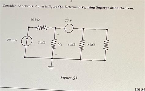 Solved Consider The Network Shown In Figure Q3 Determine