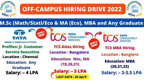 Mass Hiring Again From Tcs Tcs Off Campus Hiring Mba Ma Mcom