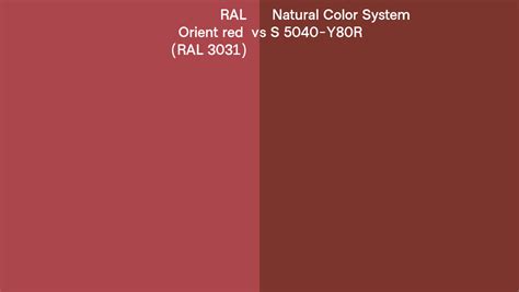 Ral Orient Red Ral Vs Natural Color System S Y R Side By