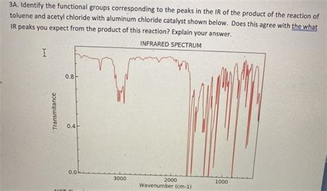 Solved 3a Identify The Functional Groups Corresponding To