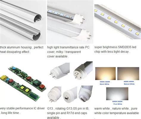 Cina 1200mm Led Tube Light Fornitori Produttori Fabbrica Miglior