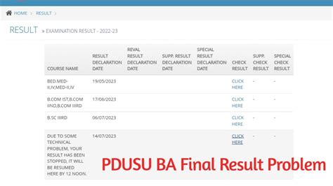 Shekhawati University Ba Final Result Not Showing Problem Ba Final