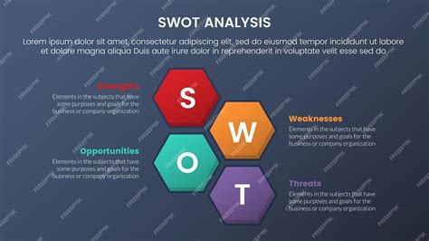 Premium Vector Swot Analysis Concept With Honeycomb Shape Horizontal On Center For Infographic