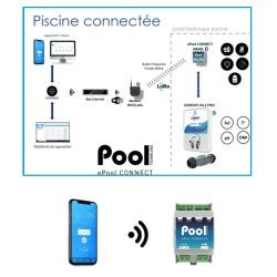 Electrolyseur Salt Pilot Duo By Pool Technologie