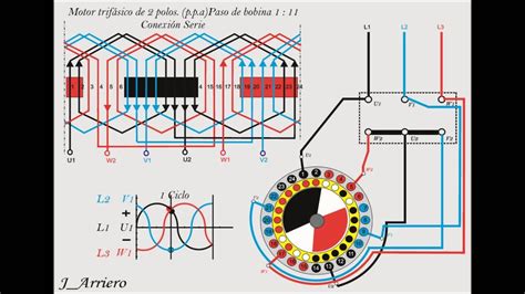 Diagrama De Circuito Trifasico Arranque Motor Trifasico Con