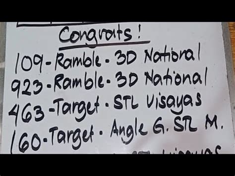 SWERTRES HEARING JUNE 16 2023 PA ONDASPOT NAPOD TA CONGRATS 109 R 923 R