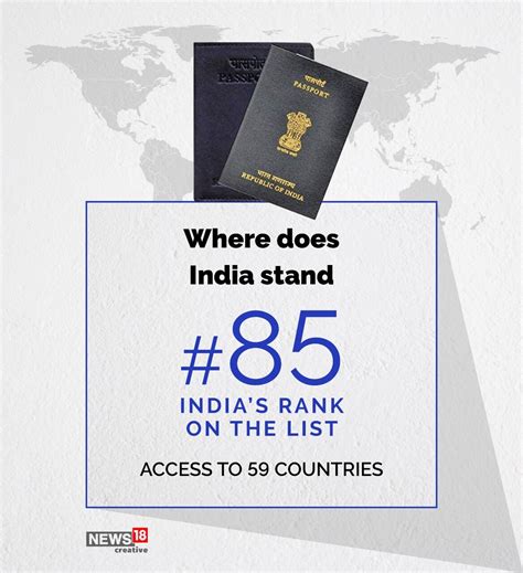 Worlds Most Powerful Passports Three Asian Countries At Top Positions