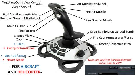 Guide Controls For Logitech Extreme 3d Pro Flight Stick Joystick The Academy Players