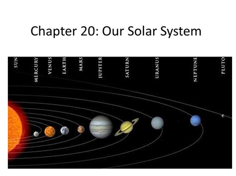 Terrestrial Planets Solar System In Order