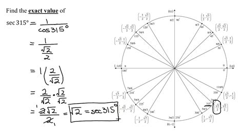 Find The Exact Value Of The Secant Of 315 Degrees Using The Unit Circle