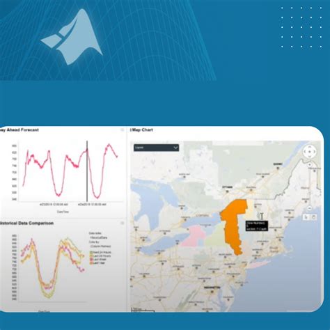 Processing Big Data With Matlab Techsource Systems Ascendas Systems