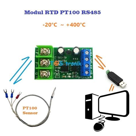 Jual Rtd Pt Transmitter Rs Modbus Rtd Modul Temperature Sensor