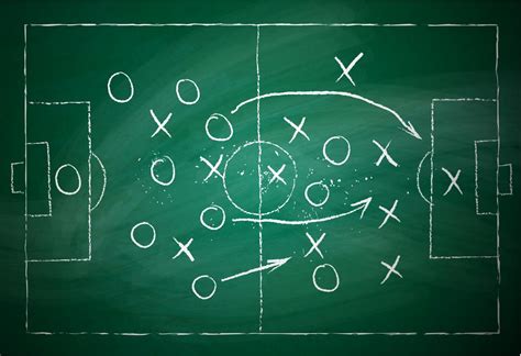 5 Essential Soccer Defensive Tactics Every Team Should Know Sports Aspire